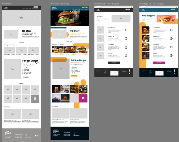 exemple-projet-2-realise-sur-figma