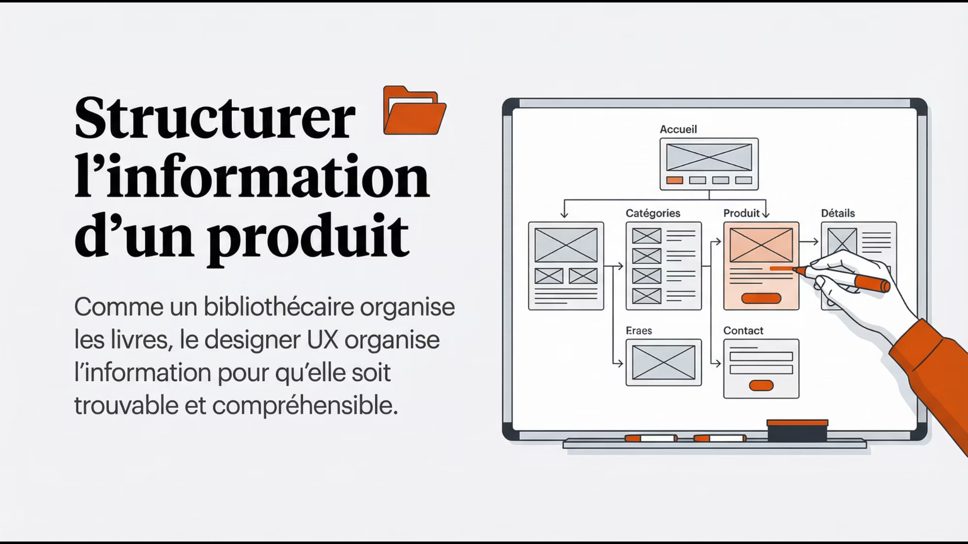 illustration-architecture-info-produit